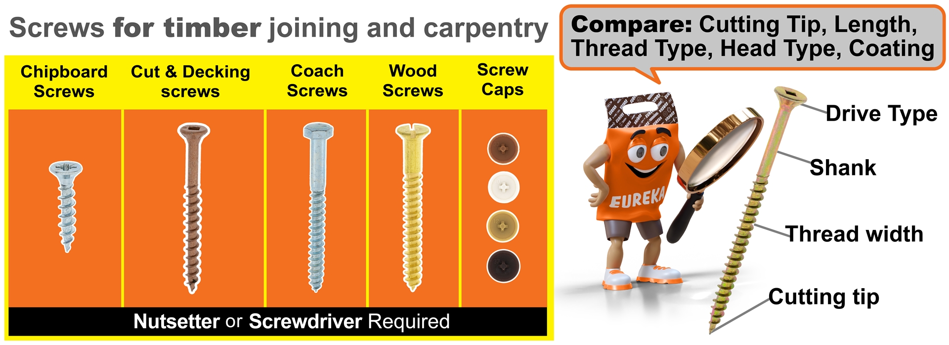 Banner_WoodScrews
